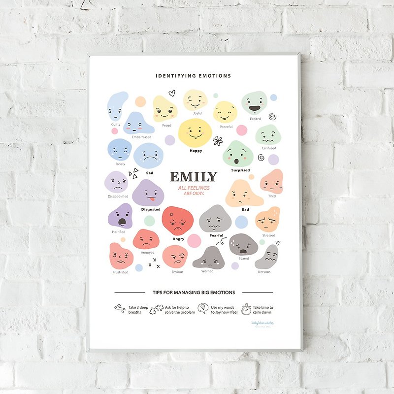 Emotions Poster with Personalized Name - Educational Poster - Kids Poster - Posters - Paper 
