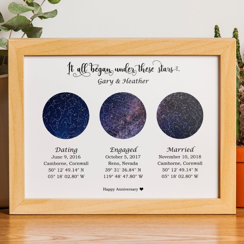 Customized Star Map By Date Night Sky Chart Wedding Anniversary Birthday Gift - Posters - Wood White