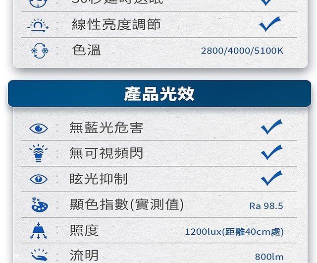 Philips 飛利浦品達66156 LED感測讀寫護眼檯燈(PD044) Philips