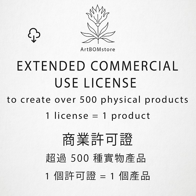 Unlimited Commercial Use License for one digital product - Other - Other Materials 