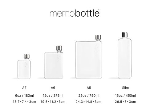 メモボトル A6 375ml ノートスリム水筒 - ショップ memobottle