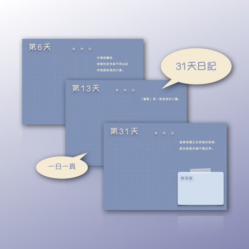Mogumogu書寫療癒電子手帳 【電子手帳】晨間日記 | 晚間日記 | 一日一頁