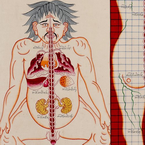 タンカ　チベット直筆人体図　ドクロ 500x0.jpg