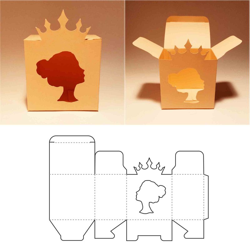 Cosmetic box template, cosmetics box, cosmetic gift box, cosmetics gift box, PDF - 圖文模板設計 - 其他材質 