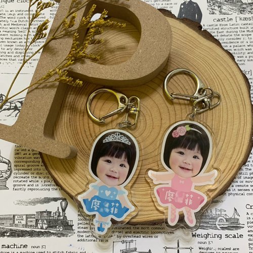 Customized Gift] Vintage Film Keychain Pendant - Shop yinwow