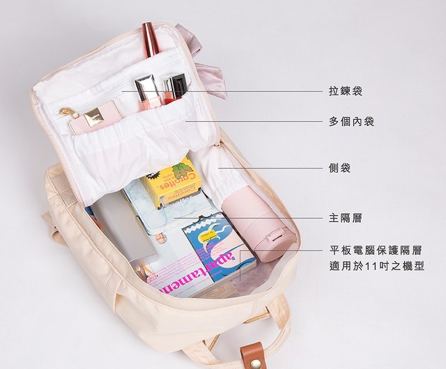 DOUGHNUT Water-Repellent Multi-Pocket Mini Backpack-Blue-Plus One Mini HA -  Shop doughnut-tw Backpacks - Pinkoi