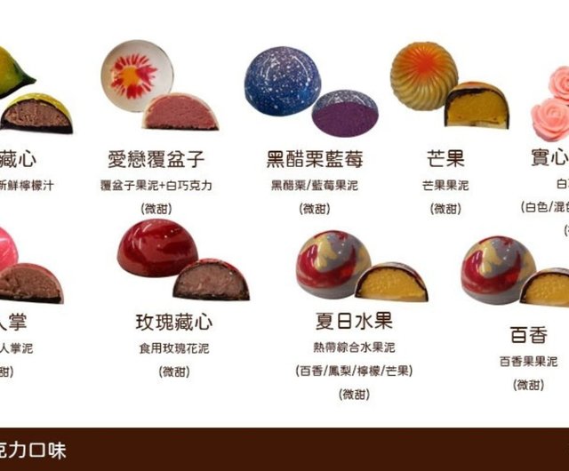 ファンシーアラモード 帽子ケース チョコレート カラフルなチョコレートギフトボックス - 手作りのファンシー