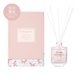 オハナ マハロ ファンタジー ドリーム ロマンス フルハウス ディフューザー 100ml