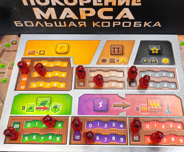 Why Is Terraforming Mars So Popular? A Pseudo-Review - The