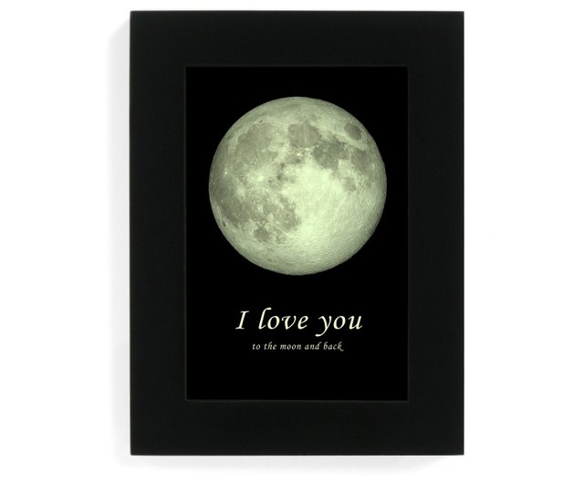 Moon Phase Prints – Paper Amor