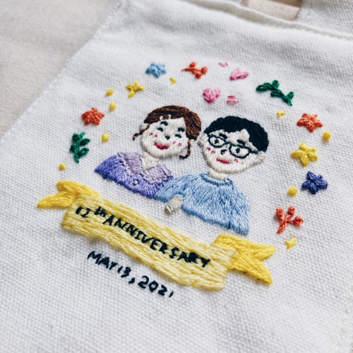 オーダーメイドギフト】手刺繍・似顔絵・旗・掛け絵・グッドデイ（小