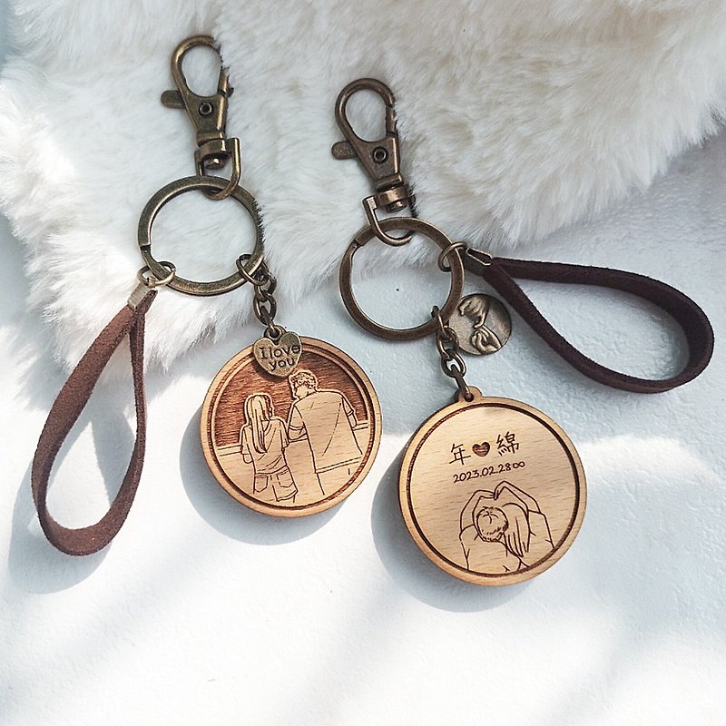 [Customized] Fairy tale style-wooden couple pendant-like face painting/customized text - Charms - Wood 