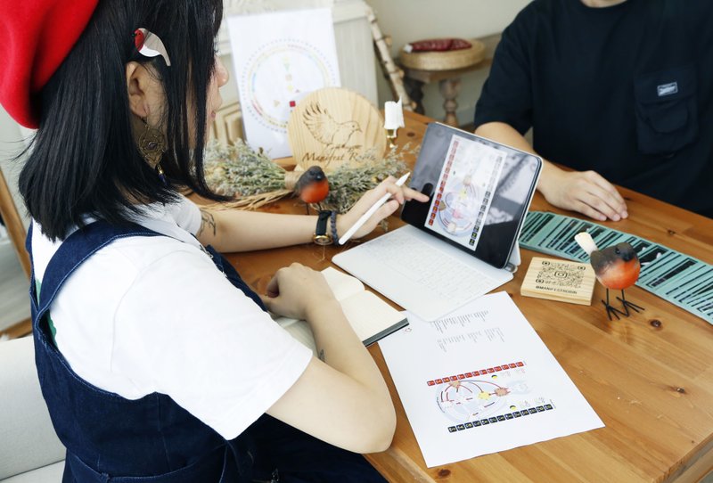 人類圖 Human Design雙人合盤解讀面談 結婚禮物 婚前咨詢 - 攝影/心靈/講座 - 其他材質 