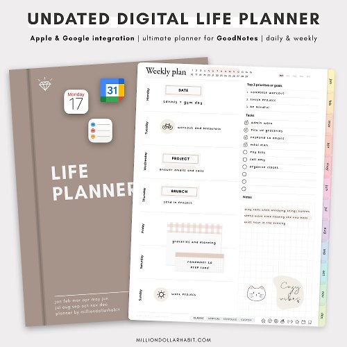 Million Dollar Habit Undated Life Planner, Digital Planner for GoodNotes, Digital Planner Template