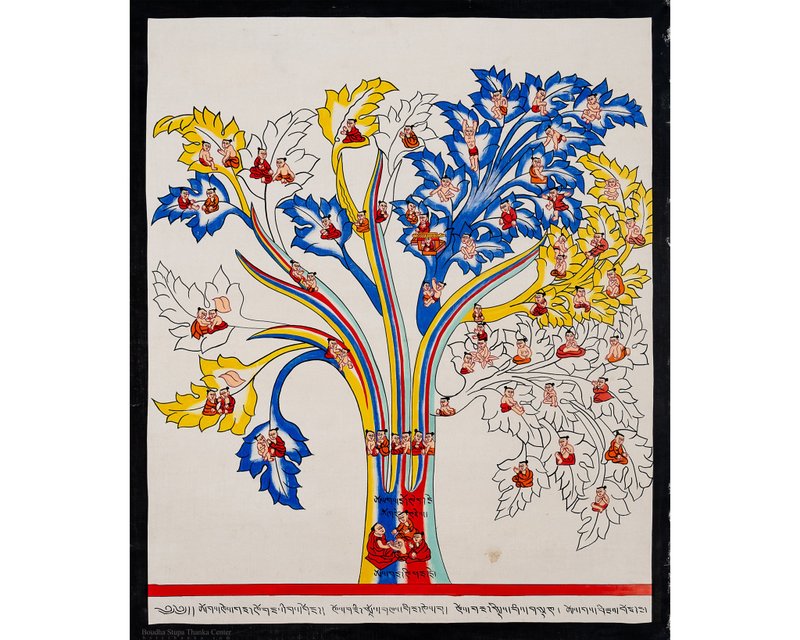 Sacred Tibetan Tree of Physiology: A Journey through Body and Spirit - Wall Décor - Other Materials 