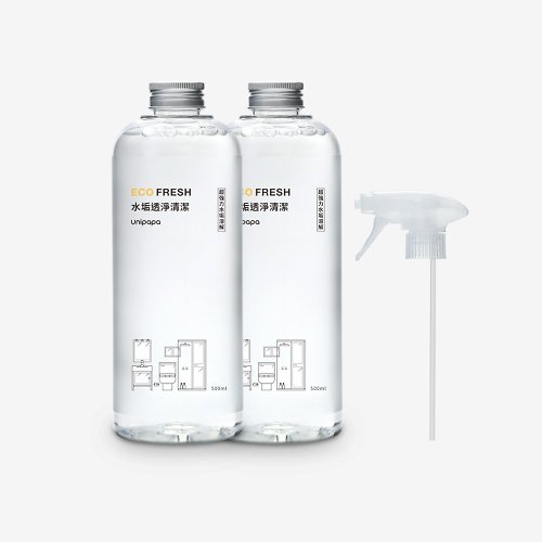 Unipapa 有理百物 Unipapa ECO FRESH 水垢透淨清潔 2瓶入+1噴頭