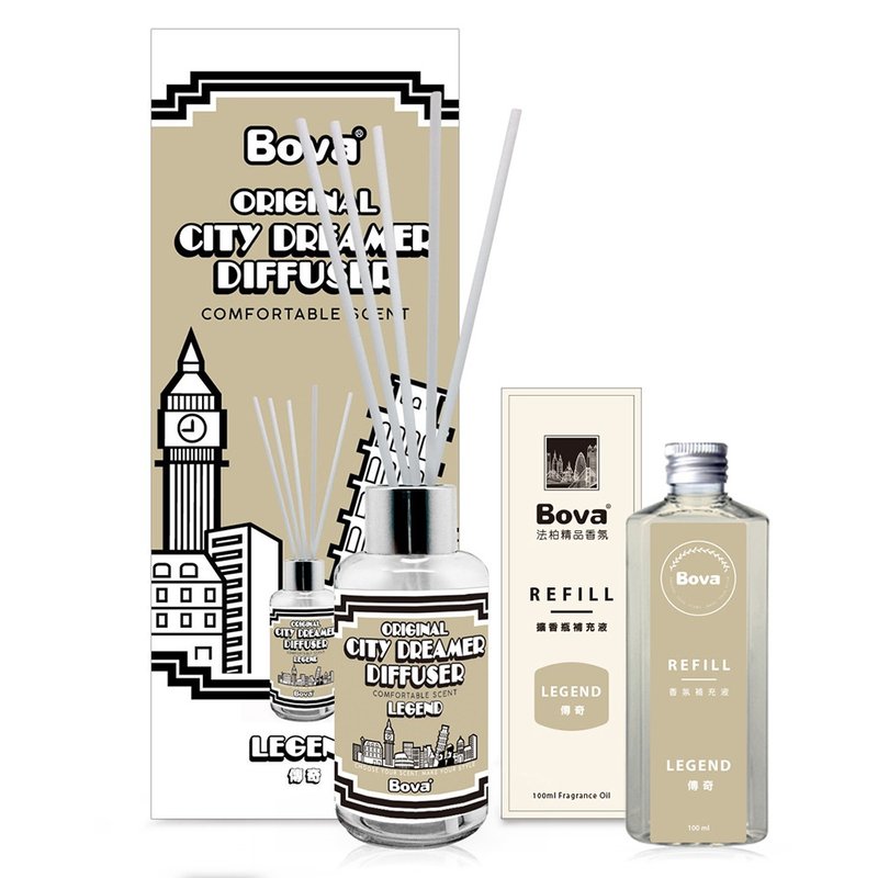 [Bova Faber Boutique Fragrance] City Diffuser Set of 4 (Diffuser Bottle x 2 + Refill Bottle x 2) - น้ำหอม - วัสดุอื่นๆ ขาว