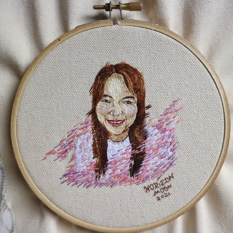**特注作品**刺繍糸。手で刺繍糸のように見える人物のポートレート。 - ウォールデコ・壁紙 - 刺しゅう糸 