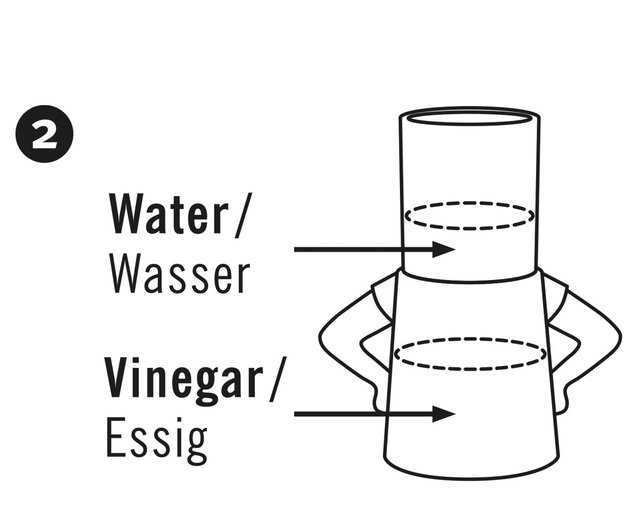 2 Test: Angry Mama Microwave Cleaner