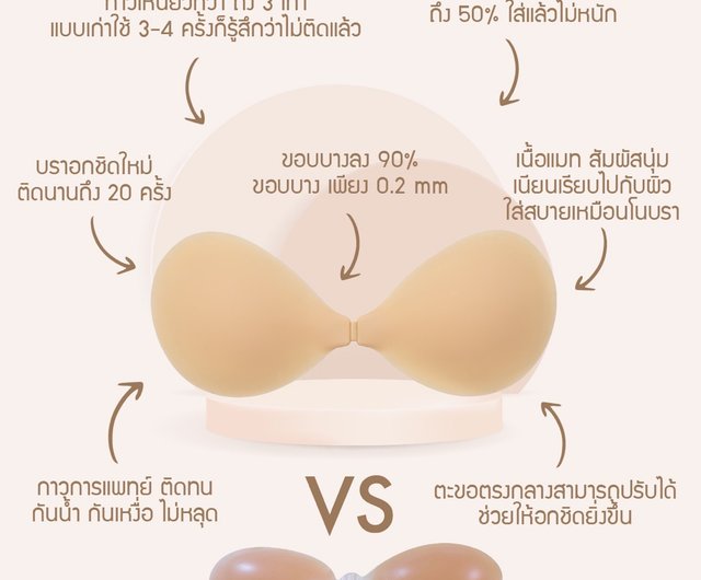 bVranilla Non-Adhesive Nipple Cover Matte Color (OPAQUE) swimwear