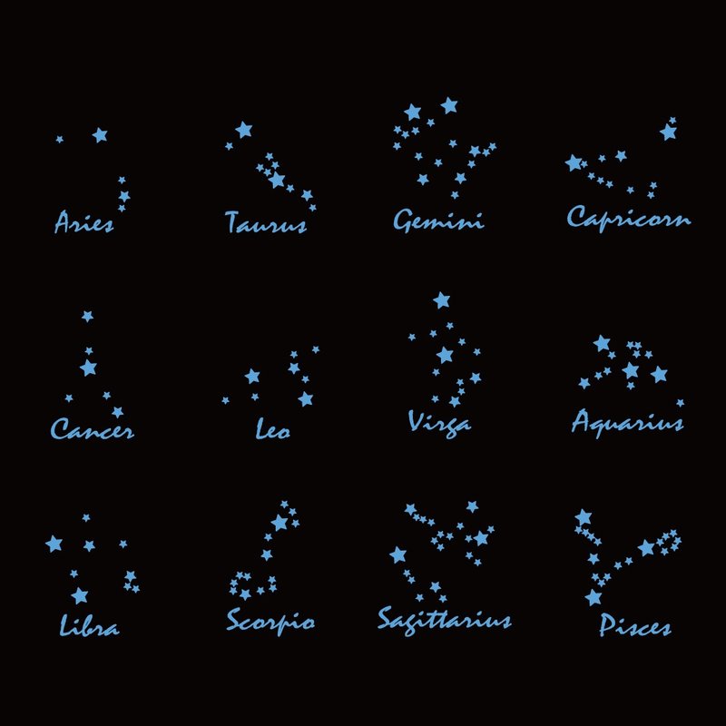 十二星座 星心 星座 藍色 防水車貼 機車貼紙 高亮度防水耐曬 - 貼紙 - 防水材質 