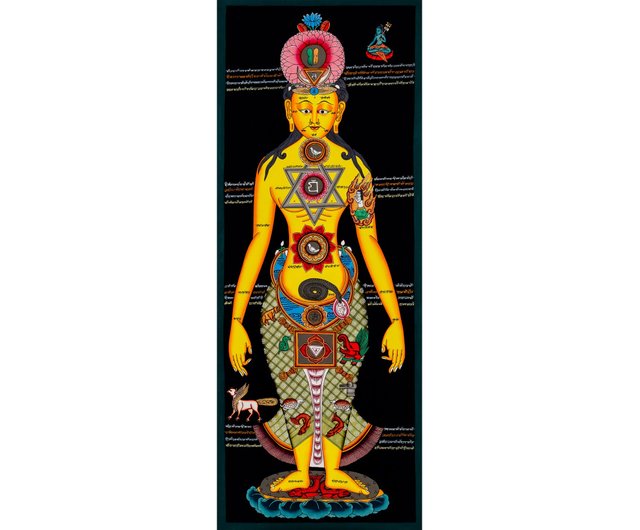 魅力的な七つのチャクラ・タンカ チャクラエネルギーのための