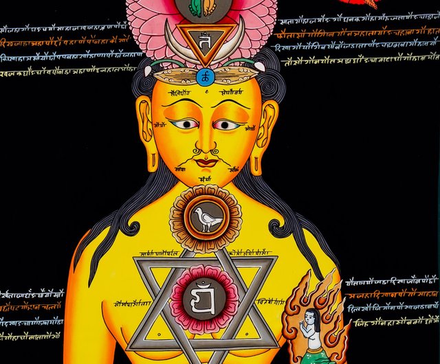 チベット　タンカペイント 81f0QMD7qJL._AC_UF350,