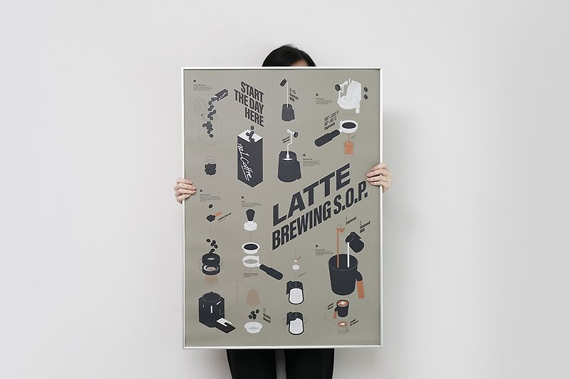 HMM Italian latte coffee poster oatmeal white/mocha gray 600*8 - Posters - Paper Khaki