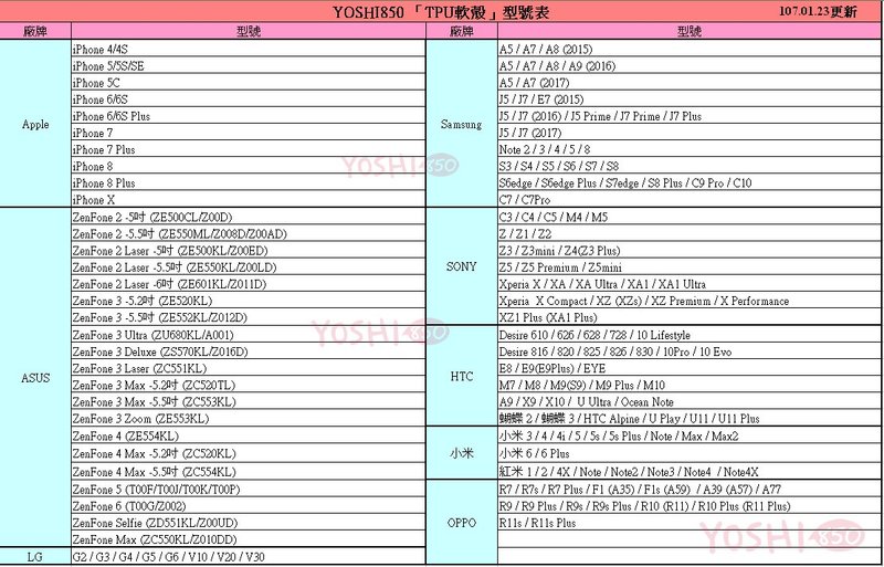TPU手機保護殼型號表-107.01.23更新 - 手機殼/手機套 - 矽膠 多色