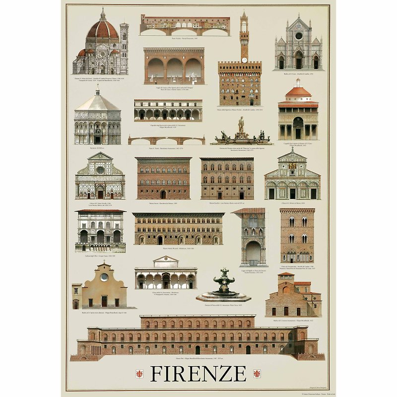 Italy IFI poster Florence historic buildings - Wall Décor - Paper Multicolor