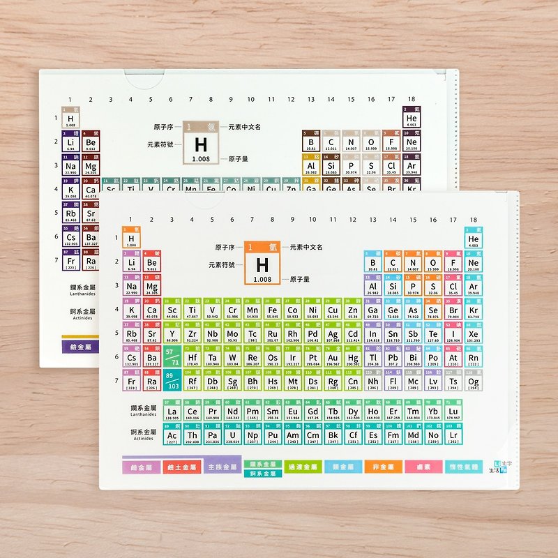 Periodic Table L-shaped Folder (Double A4)-Macaron + Calm Earth - Folders & Binders - Plastic Multicolor