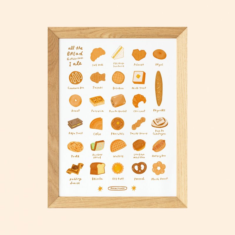 All the Bread I Ate (A4 Print) - Items for Display - Paper Brown