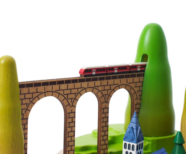 高架電車】シティオルゴール 世界旅行 鉄道旅行 プレゼント記念