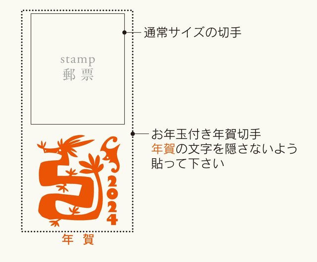 推しの子 オリジナル年賀状 ポストカード - メルカリ