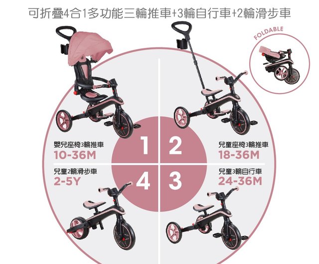 GLOBBER 4-in-1 トライク多機能 3 輪ベビーカー折りたたみバージョン