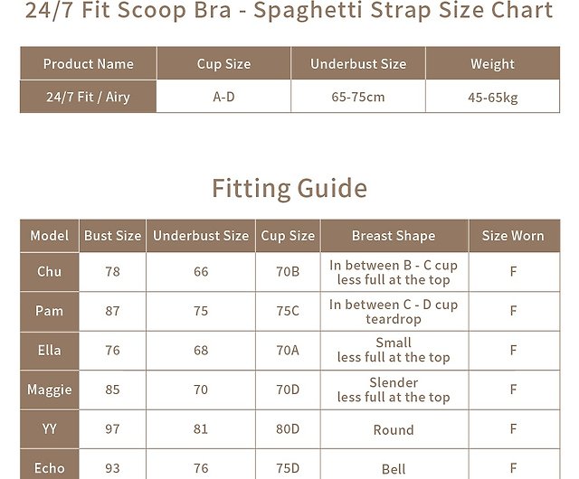 24/7 Fit Scoop Bra- Spaghetti Strap - Shop RENunderwear Women's Underwear -  Pinkoi