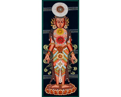数量限定SALE 七つのチャクラタンカ — チャクラのバランスと調和のための伝統 画材