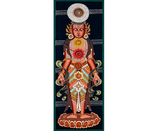 七つのチャクラタンカ — チャクラのバランスと調和のための伝統