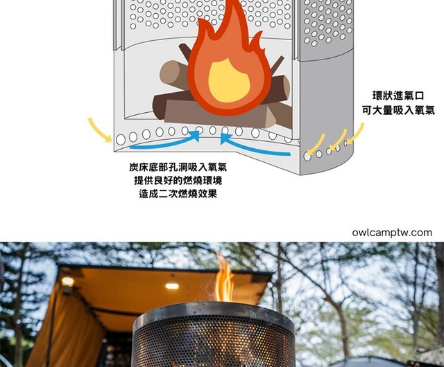 OWL CAMP フォレストトーチ 焚き火台（S） ストーブ 二次燃焼 OWL CAMP】フォレストトーチ（全2種） 焼却炉 - ショップ OWL