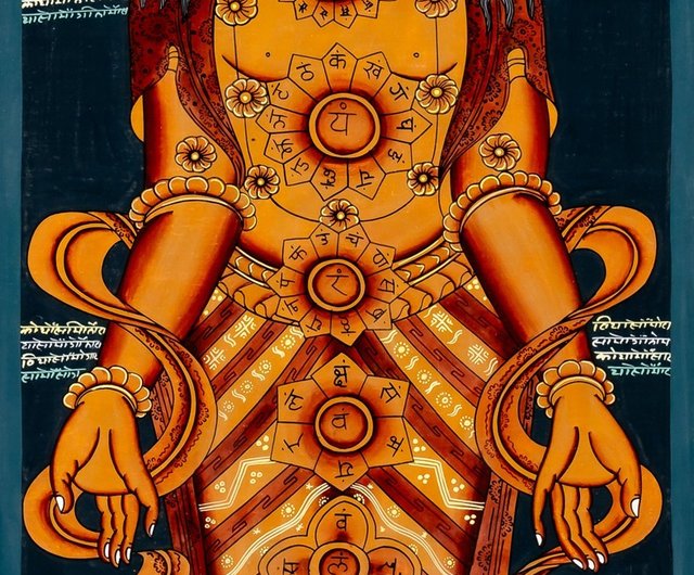 エレガントな七つのチャクラタンカ — チベットアートによる精神修練の