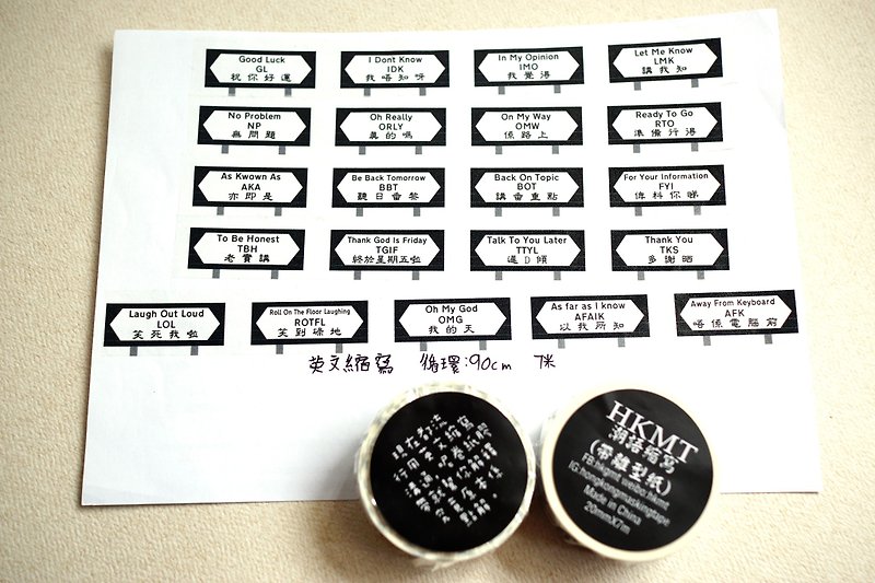 21 hong kong street signs washi tape/masking tape - Washi Tape - Paper Black