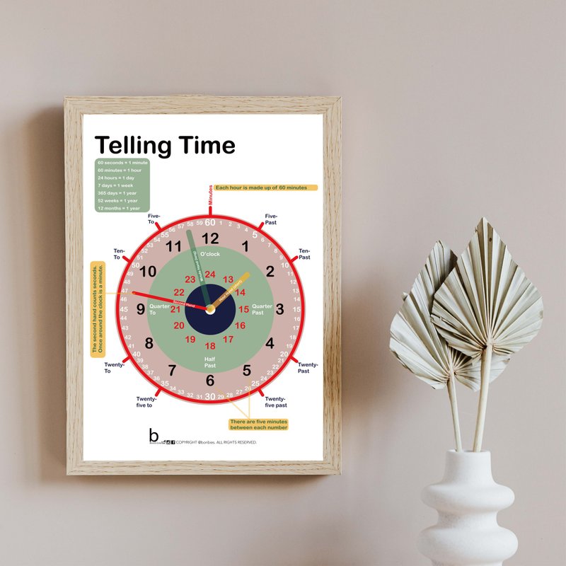 Bonbies電子檔下載Telling Time淺色調 自行打印 JPG圖稿 電子檔 - 海報/掛畫/掛布 - 其他材質 