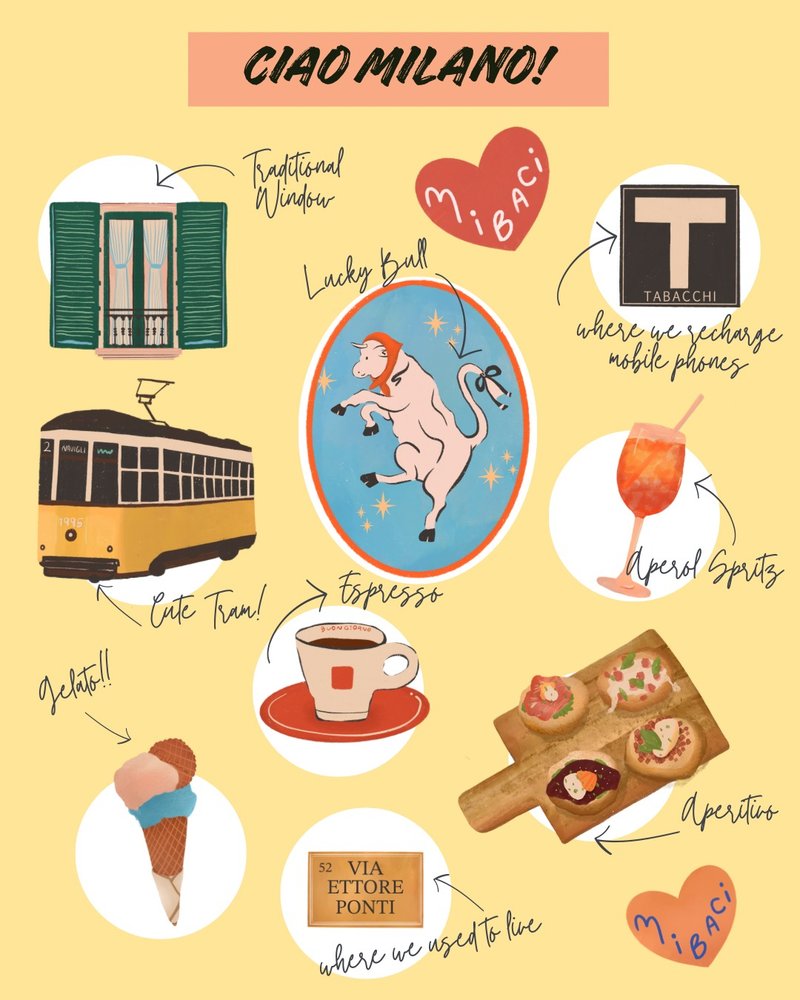 Milan Sticker Sheet 米蘭系列貼紙組-Aperitivo diary deco - 貼紙 - 紙 橘色