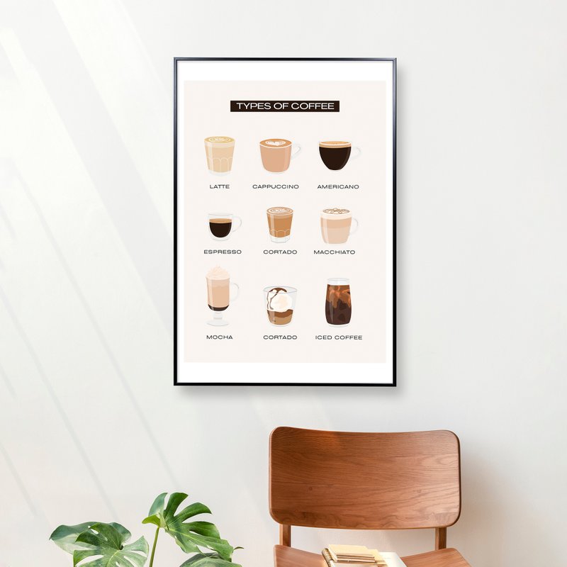 Classic coffee picture book hanging picture/black and white photo frame design frameless decorative picture customized in multiple sizes - Posters - Other Materials 