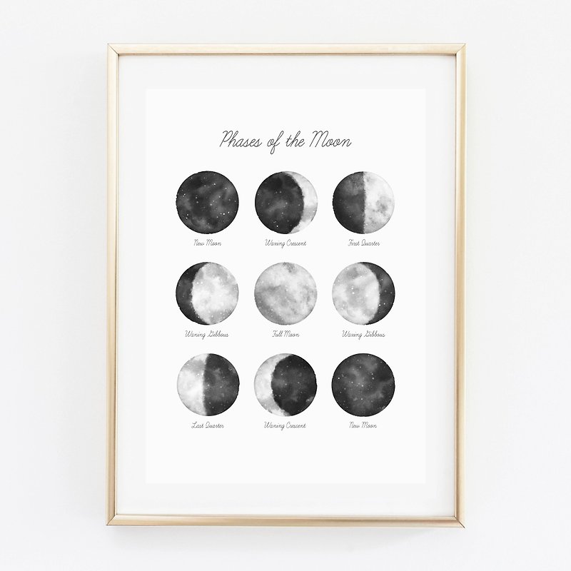 phases of the moon #2 Moon phases can be customized to hang painting posters - โปสเตอร์ - กระดาษ 