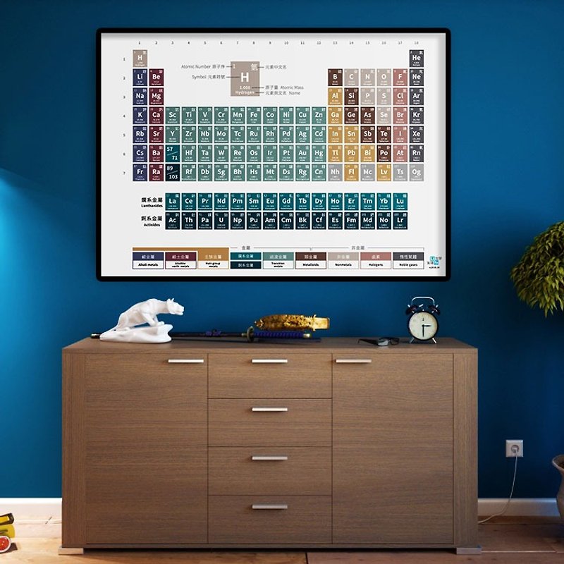 A0 Calmly Geochemical Chinese and English Periodic Table Poster - Experimental Science - Other - Paper Multicolor