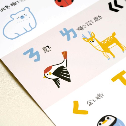 ㄅㄆㄇ発音記号ポスターとABCアルファベットダブルポスターセット