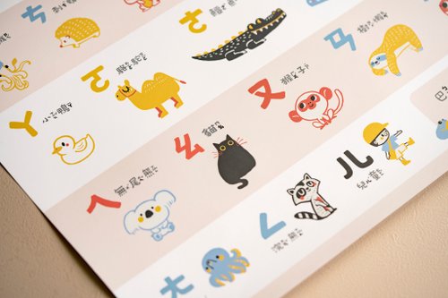 ㄅㄆㄇ発音記号ポスターとABCアルファベットダブルポスターセット