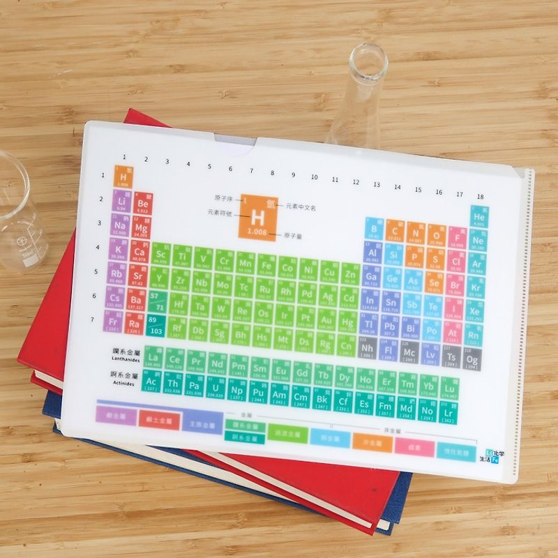 Periodic Table of the Chemical Elements Folder - colorful Macaron (A4) - Folders & Binders - Plastic Multicolor