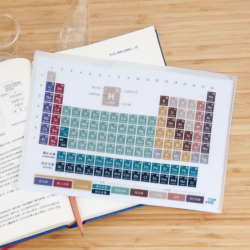 化學元素週期表資料夾-沈穩大地(A4) - 文件夾/資料夾 - 塑膠 多色
